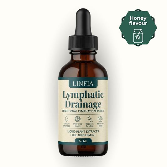 Lymphatic Drainage Wellness Drops