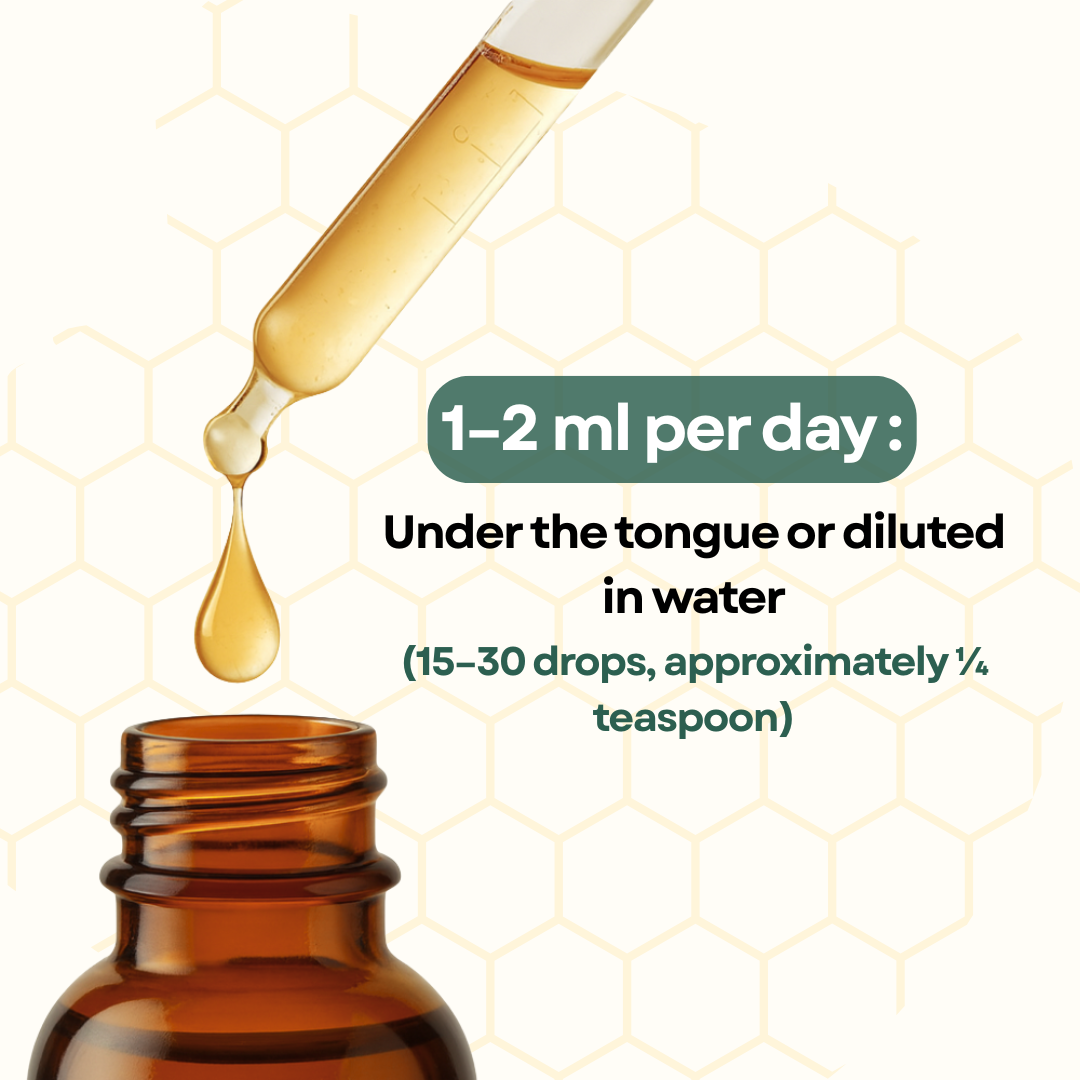 Lymphatic Drainage Wellness Drops