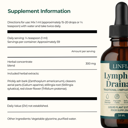 Lymphatic Drainage Wellness Drops