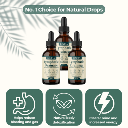 Lymphatic Drainage Wellness Drops